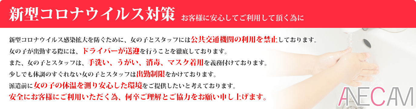 コロナウイルス対策