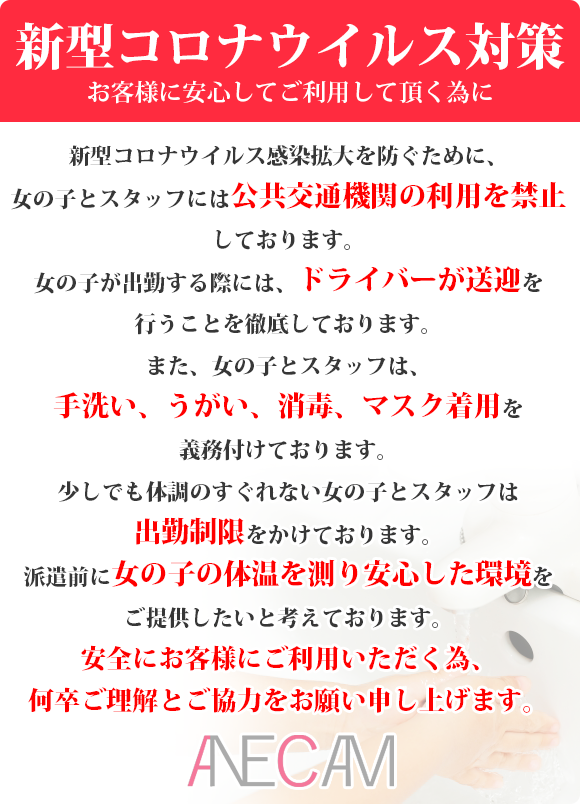 コロナウイルス対策